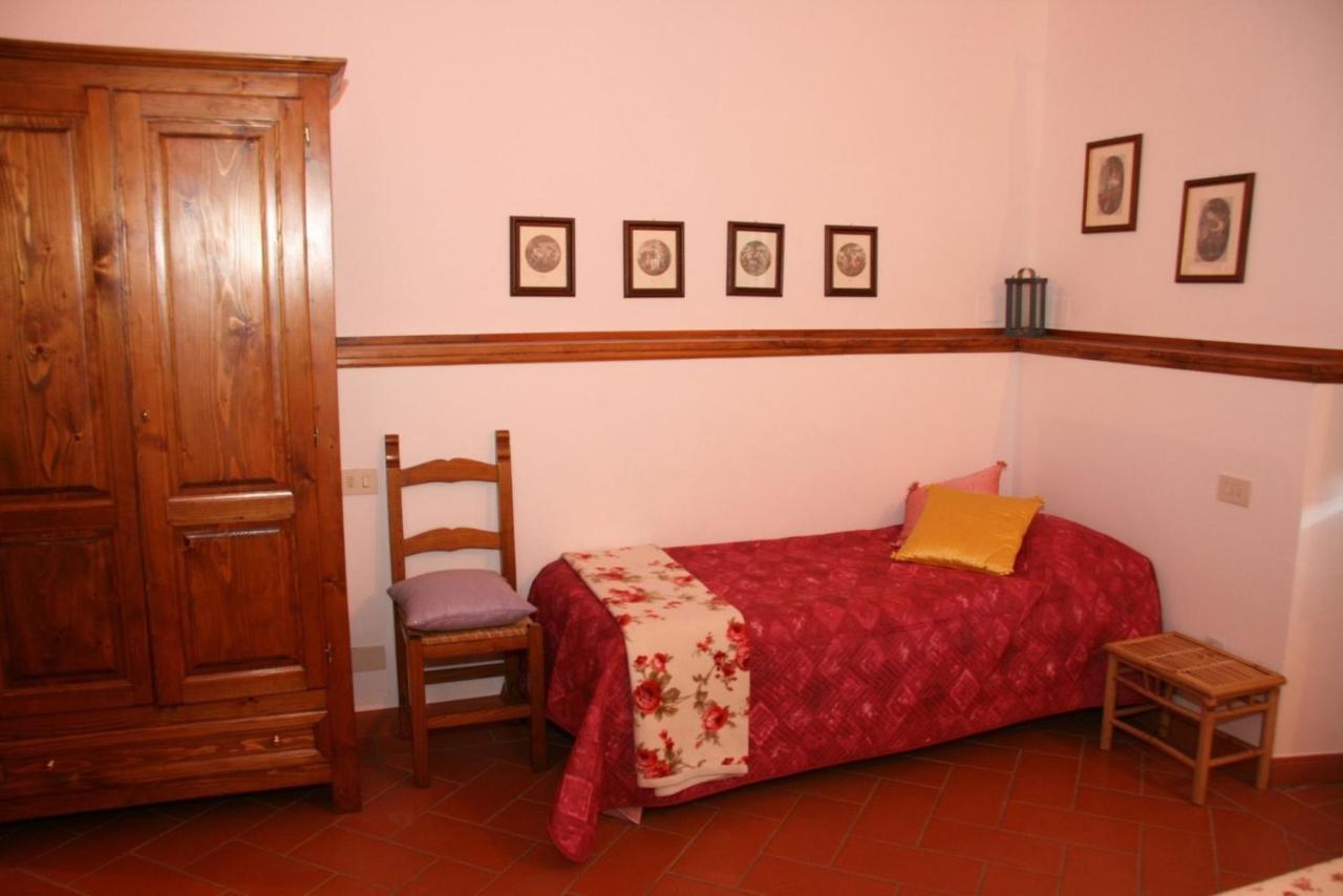 Il Casolare Panzió Penna Kültér fotó